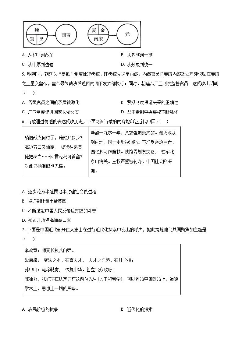 2024年山西省忻州市五寨县中考一模历史试题（原卷版+解析版）02