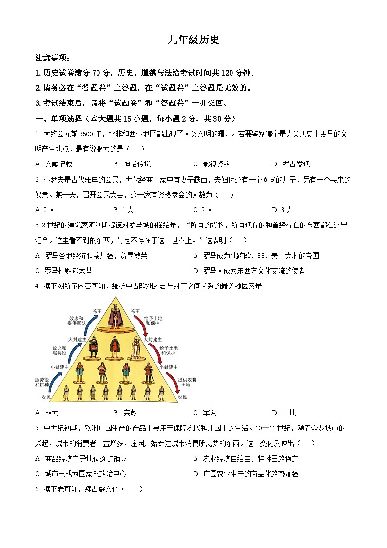 精品解析：安徽省淮北市2023-2024学年九年级上学期期末历史试题（原卷版）第1页