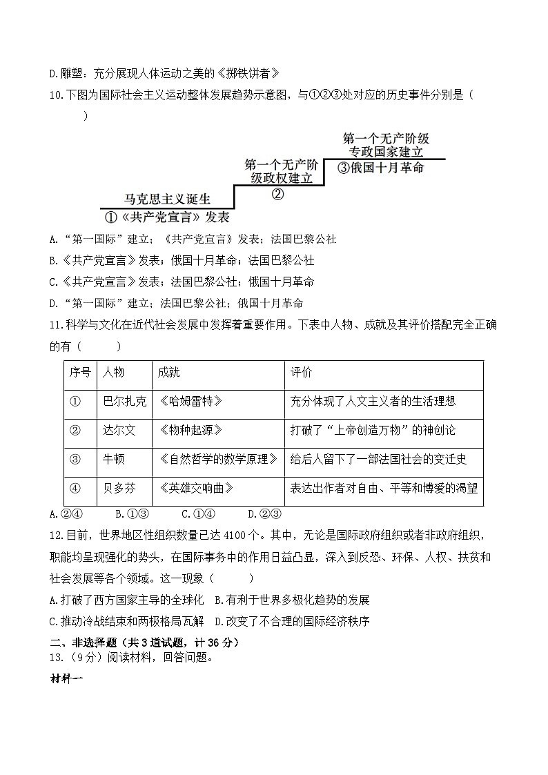 2024届中考历史模拟卷 【陕西专用】03