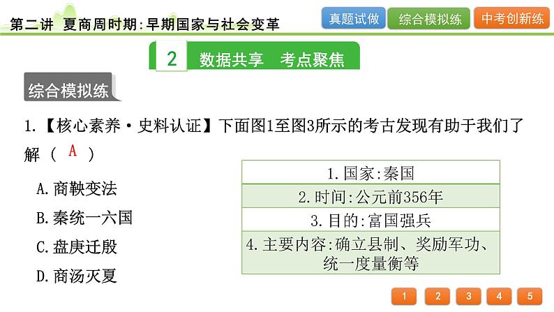 2024年河北省中考历史一轮复习：第二讲+夏商周时期：早期国家与社会变革++课件++06