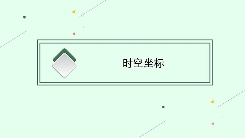 2024年安徽省中考历史一轮复习：第28单元　工业革命和国际共产主义运动的兴起++课件03