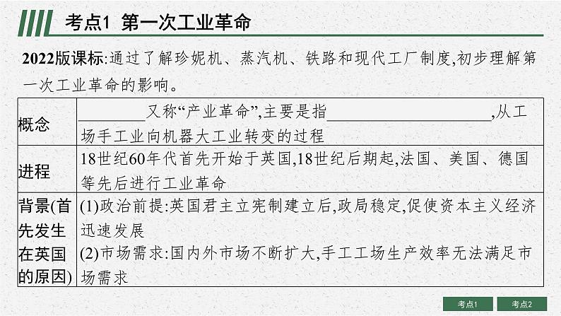 2024年安徽省中考历史一轮复习：第28单元　工业革命和国际共产主义运动的兴起++课件06