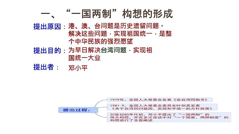 4.13+香港和澳门回归祖国+课件++2023-2024学年统编版八年级历史下册第3页