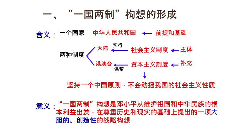 4.13+香港和澳门回归祖国+课件++2023-2024学年统编版八年级历史下册第4页