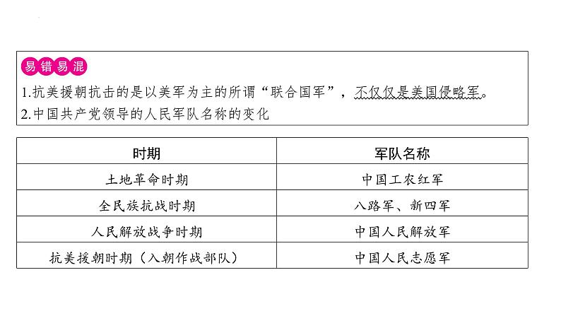 1.2抗美援朝+课件+2023-2024学年统编版历史八年级下册第3页