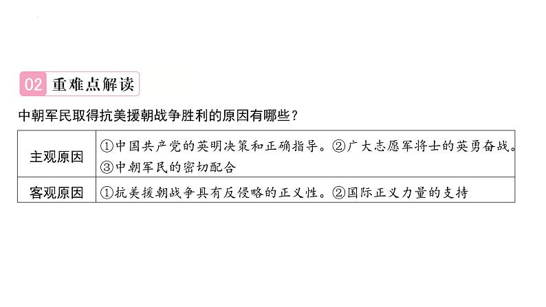 1.2抗美援朝+课件+2023-2024学年统编版历史八年级下册第5页