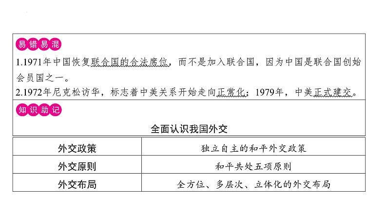 5.17外交事业的发展+课件+2023-2024学年统编版八年级历史下册第3页