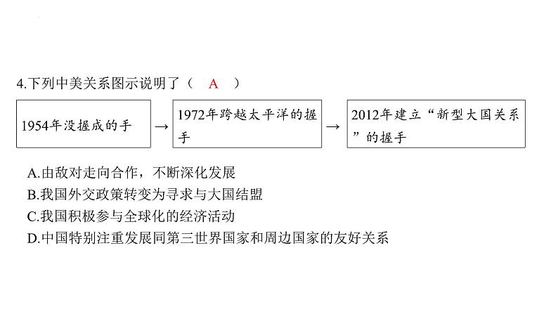 5.17外交事业的发展+课件+2023-2024学年统编版八年级历史下册第7页