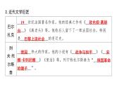 2.7近代科学与文化+课件+2023-2024学年统编版九年级历史下册