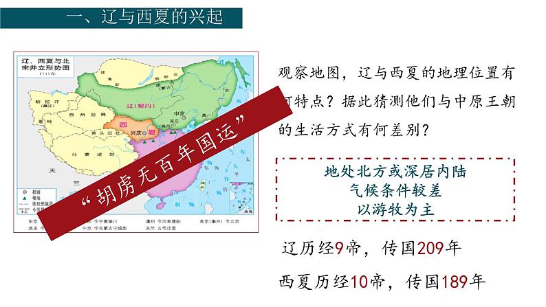 2.7+辽、西夏与北宋的并立++课件++2023-2024学年统编版七年级历史下册第4页