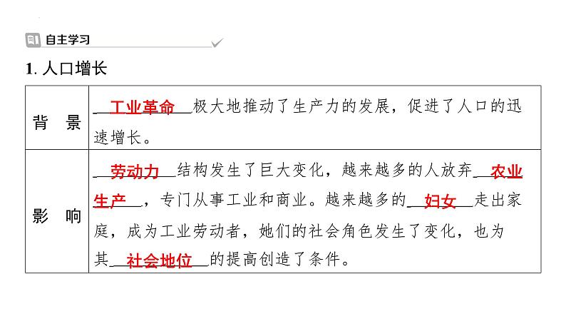 2.6工业化国家的社会变化+课件+2023-2024学年统编版九年级历史下册第2页