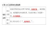 2.5第二次工业革命+课件+2023-2024学年统编版九年级历史下册