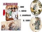 1.4++唐朝的中外文化交流++课件++2023-2024学年统编版七年级历史下册