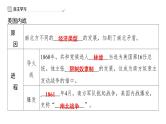 1.3+美国内战++课件+2023-2024学年统编版九年级历史下册