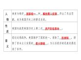 1.3+美国内战++课件+2023-2024学年统编版九年级历史下册