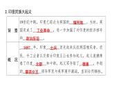 1.1殖民地人民的反抗斗争+课件+2023-2024学年统编版九年级历史下册