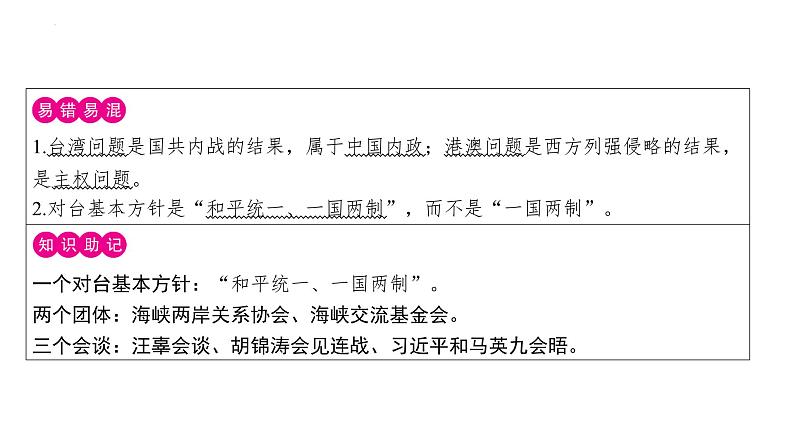 4.14+海峡两岸的交往+课件+2023-2024学年统编版八年级历史下册第3页