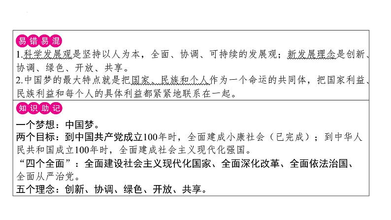 3.11为实现中国梦而努力奋斗+课件+2023-2024学年统编版八年级历史下册第3页