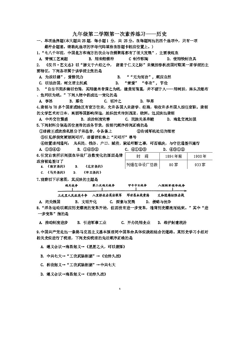 江苏省南京市竹山中学2023-2024学年九年级下学期3月月考历史试题01