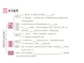 4.13香港和澳门回归祖国+课件+2023-2024学年统编版八年级历史下册