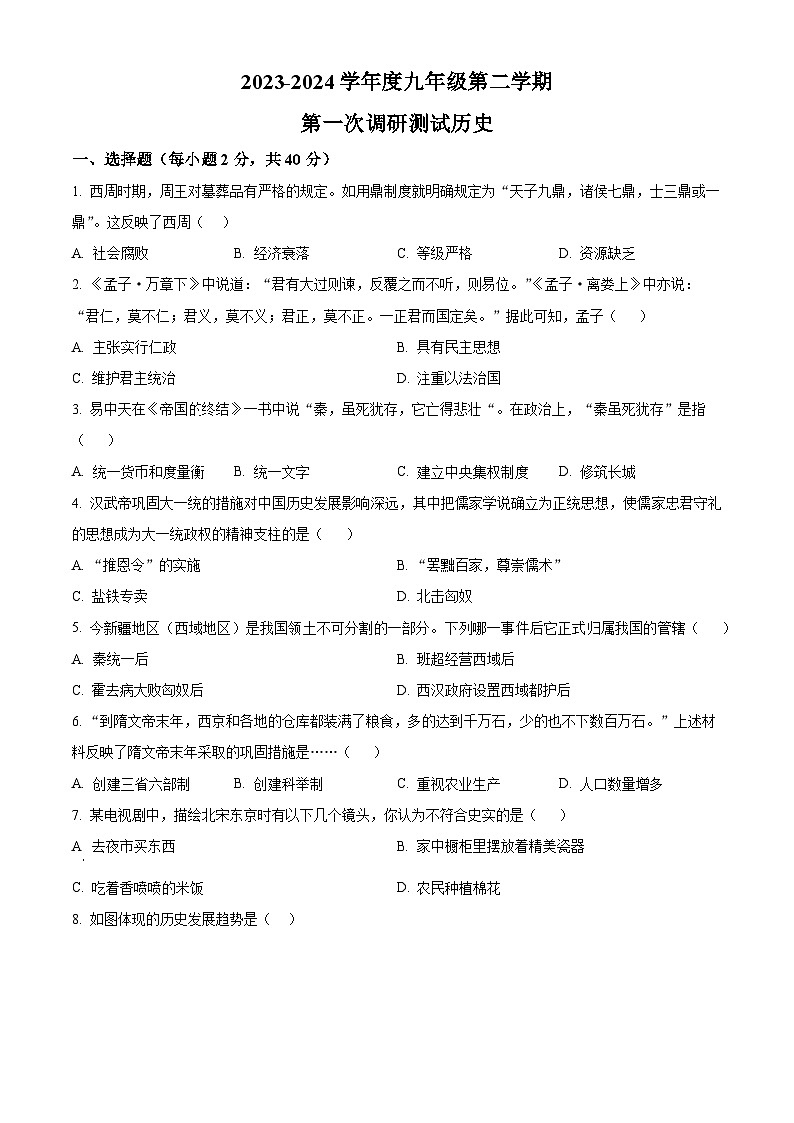 精品解析：江苏省沭阳县沭河中学2023-2024学年九年级下学期第一次调研测试历史试题（原卷版）第1页
