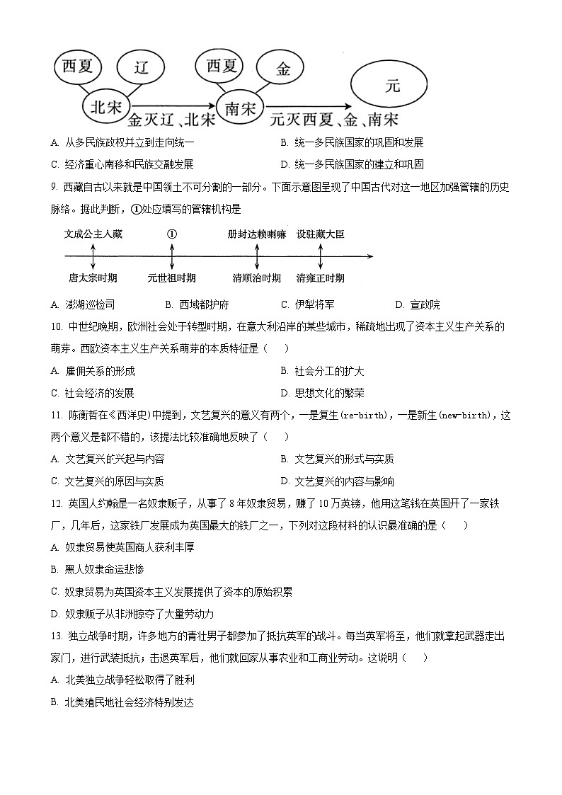 精品解析：江苏省沭阳县沭河中学2023-2024学年九年级下学期第一次调研测试历史试题（原卷版）第2页