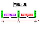 第二单元++近代化的早期探索与民族危机的加剧++课件++2023-2024学年统编版八年级历史上册