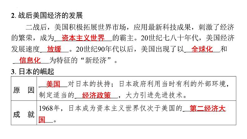 5.17+二战后资本主义的新变化+课件+2023-2024学年统编版九年级历史下册第3页