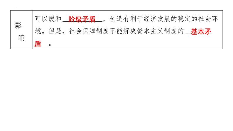 5.17+二战后资本主义的新变化+课件+2023-2024学年统编版九年级历史下册第5页