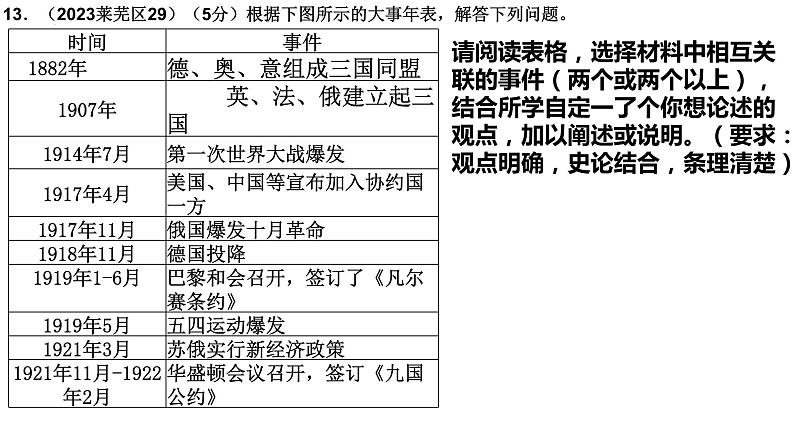 4.13罗斯福新政课件2023~2024学年统编版九年级历史下册第2页