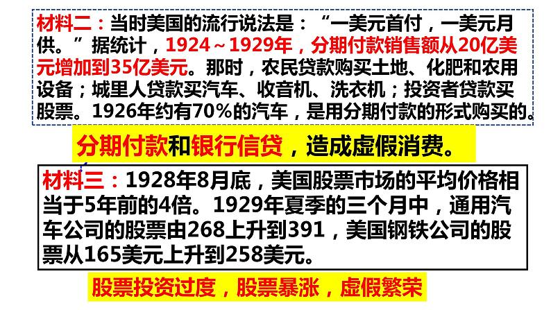 4.13罗斯福新政课件2023~2024学年统编版九年级历史下册第7页