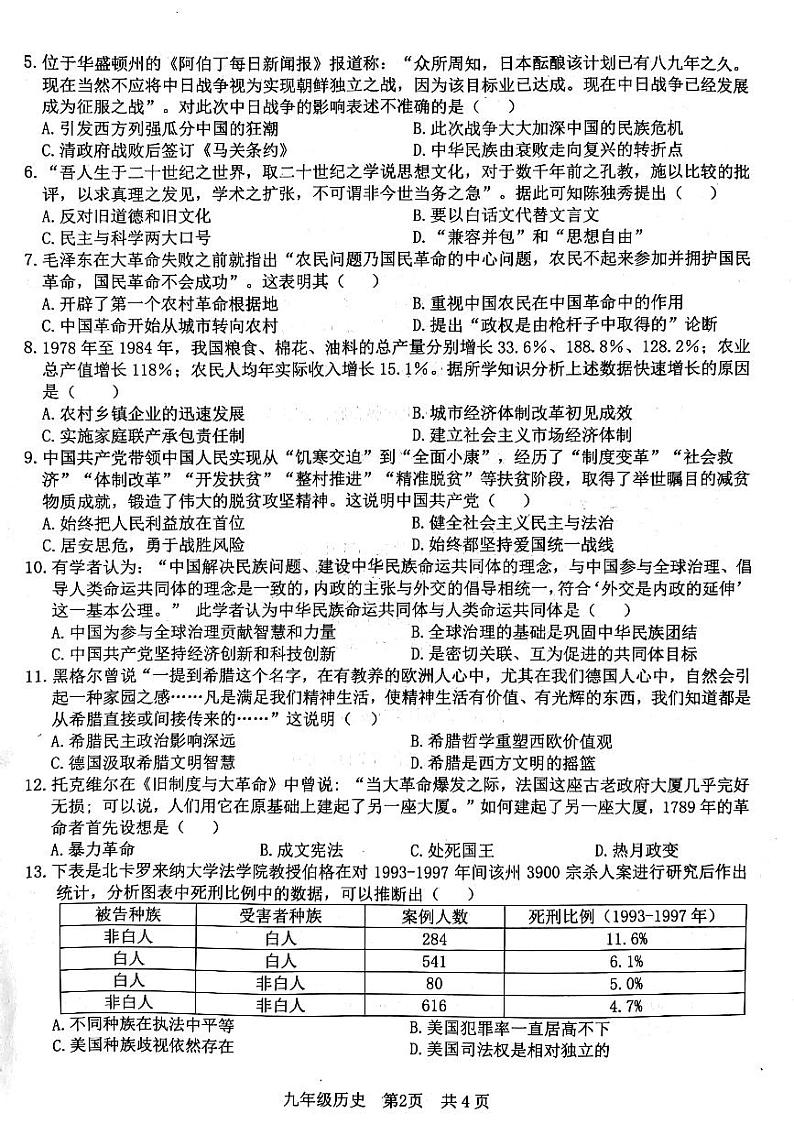 2024年安徽省C20联盟中考一模历史试题第2页