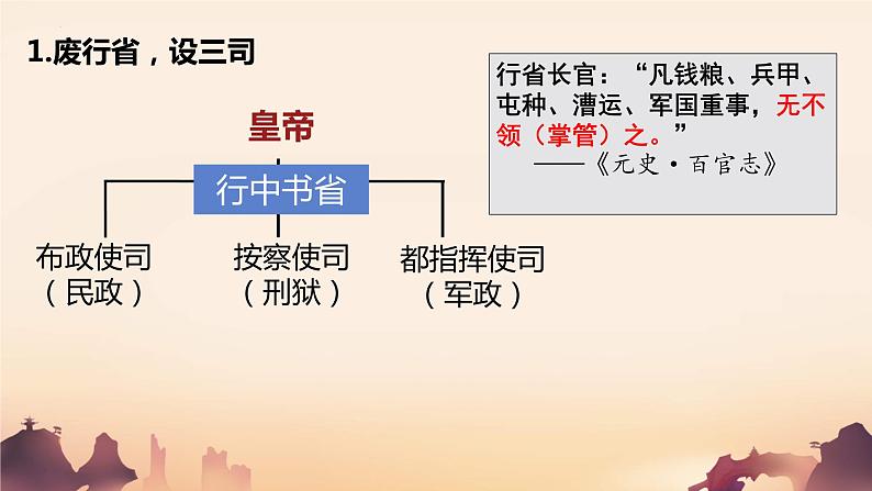 3.14明朝的统治+课件++2023-2024学年统编版七年级历史下册06