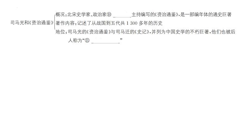 2.12宋元时期的都市和文化+课件+2023-2024学年统编版七年级历史下册第4页