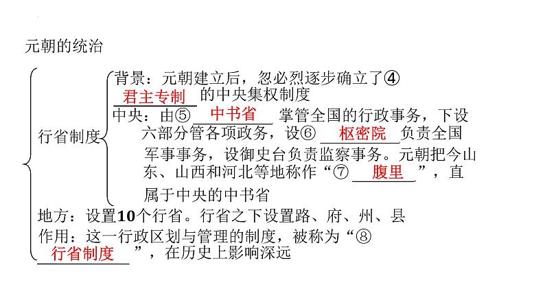 2.11+元朝的统治+课件+2023-2024学年统编版七年级历史下册04