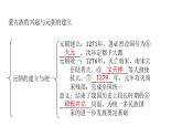 2.10+蒙古族的兴起与元朝的建立+课件+2023-2024学年统编版七年级历史下册
