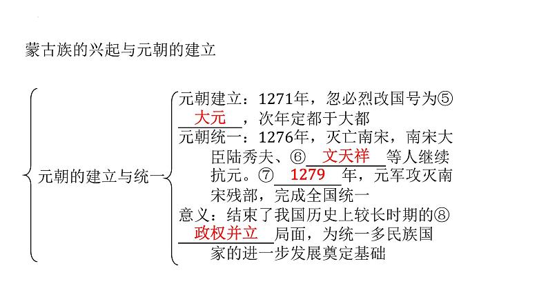 2.10+蒙古族的兴起与元朝的建立+课件+2023-2024学年统编版七年级历史下册第4页