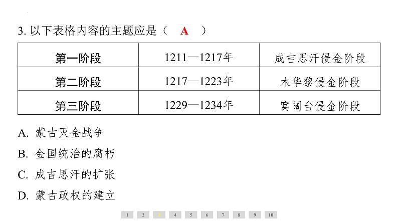 2.10+蒙古族的兴起与元朝的建立+课件+2023-2024学年统编版七年级历史下册第7页