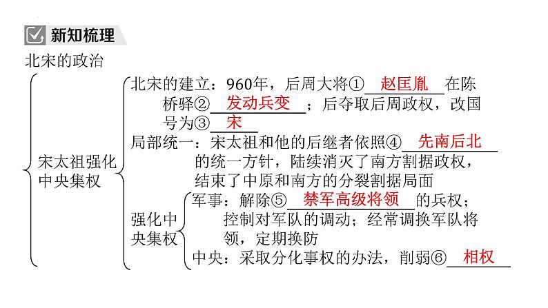 2.6北宋的政治+课件+2023-2024学年统编版七年级历史下册第3页