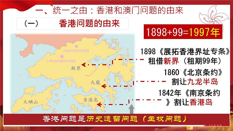 4.13香港和澳门回归祖国+课件++2023-2024学年统编版八年级历史下册第4页