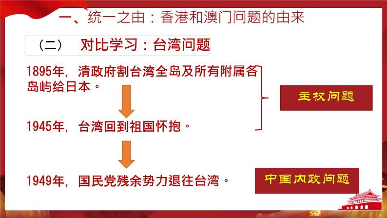 4.13香港和澳门回归祖国+课件++2023-2024学年统编版八年级历史下册第5页