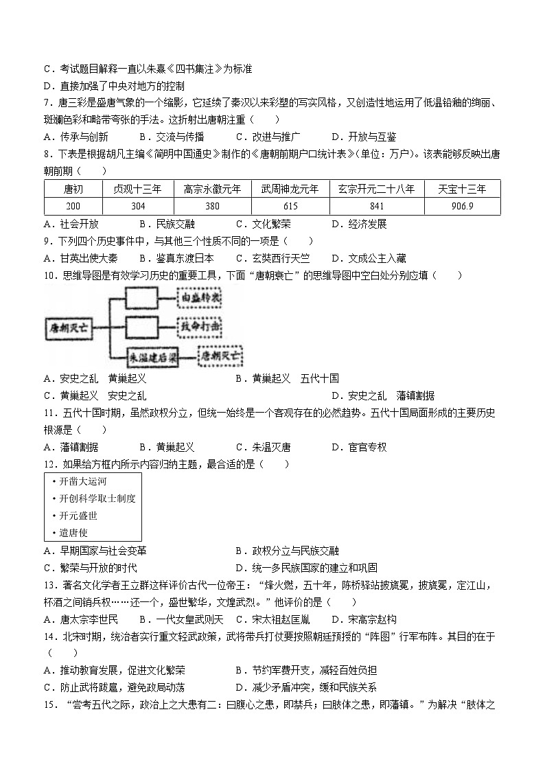 江苏省徐州市东苑中学2023-2024学年七年级下学期3月月考历史试题(无答案)02