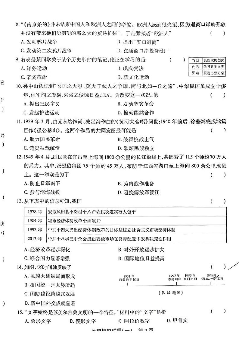江西省大余县南安中学2024年九年级一模历史试题02