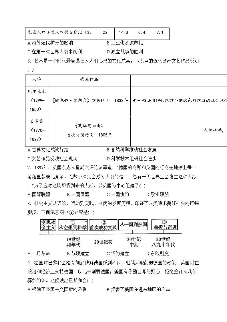 河南省周口市项城市多校联考2024届九年级上学期期末考试历史试卷(含答案)02