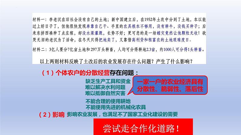 2.5+三大改造++课件++2023-2024学年统编版八年级历史下册第3页