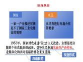 2.5+三大改造++课件++2023-2024学年统编版八年级历史下册 (2)