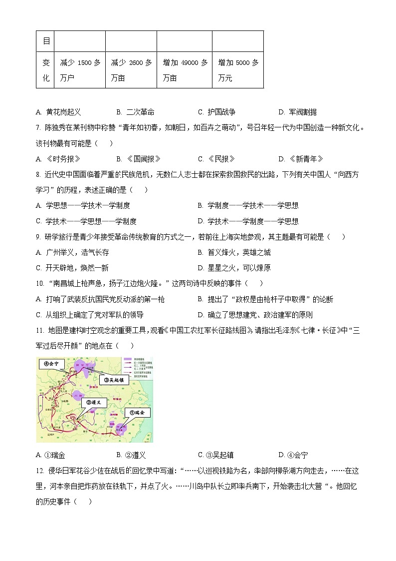 精品解析：江苏省盐城市盐都区2023-2024学年八年级上学期期末历史试题（原卷版）第2页