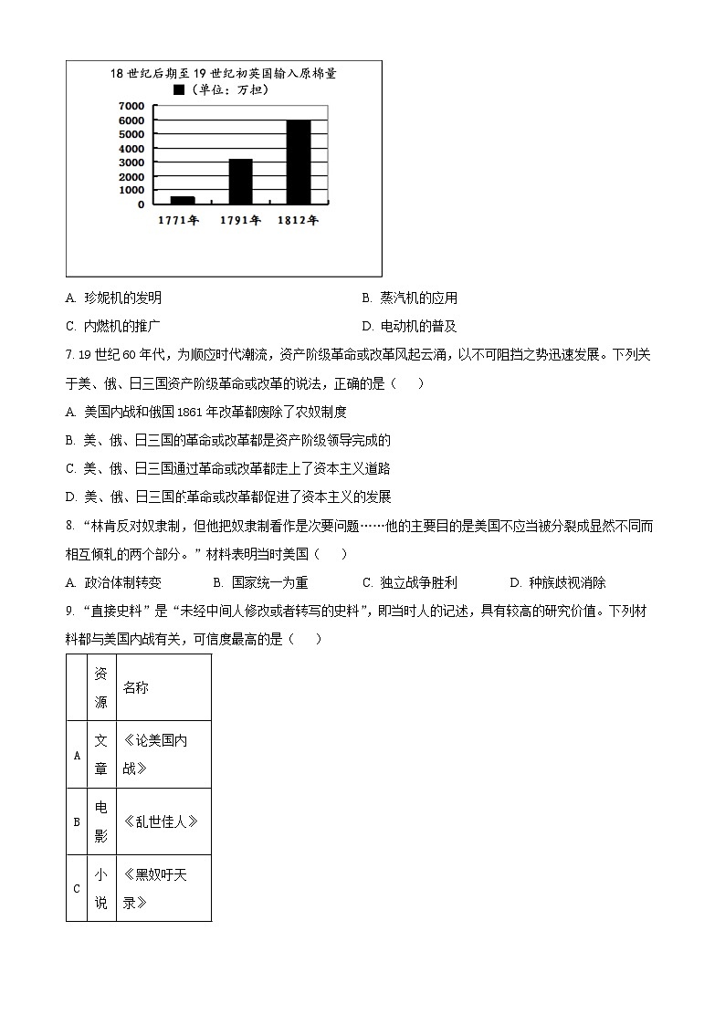 精品解析：江苏省泰州市姜堰区实验初级中学2023-2024学年九年级下学期第一次月考历史试题（原卷版）第2页