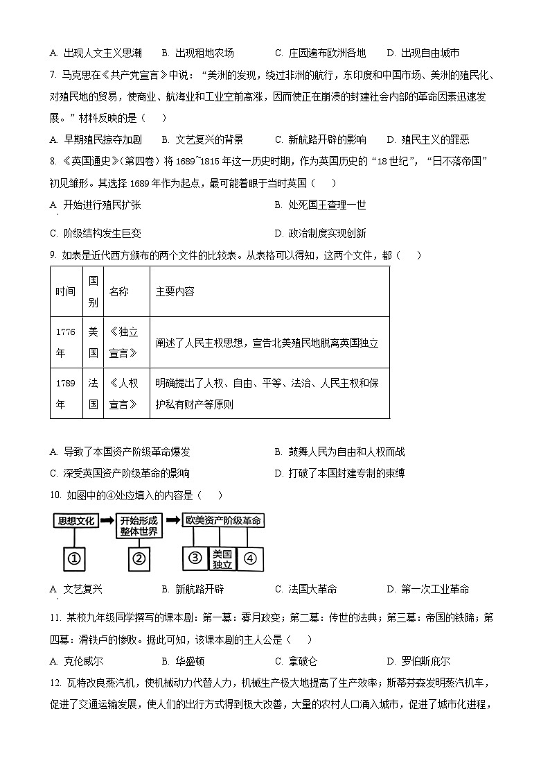 精品解析：江苏省常州市2023-2024学年九年级上学期期末历史试题（原卷版）第2页