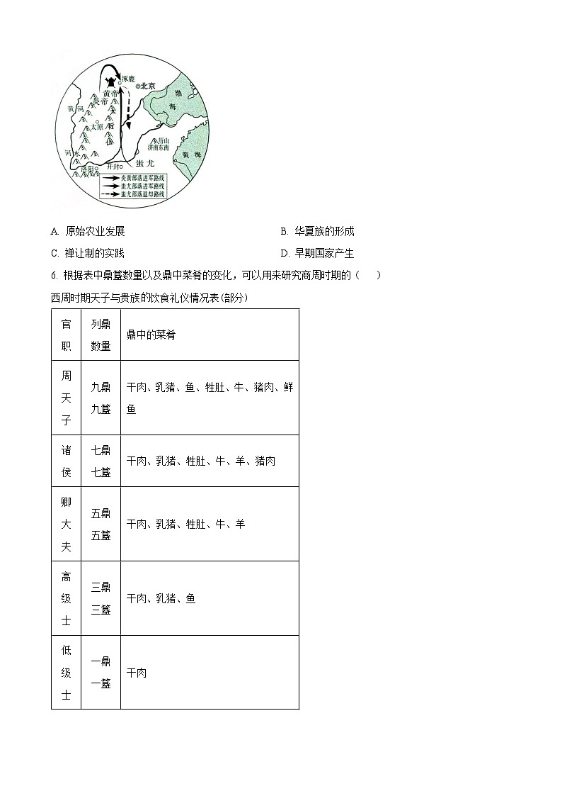 精品解析：福建省泉州市鲤城区2023-2024学年七年级上学期期末历史试题（原卷版）第2页